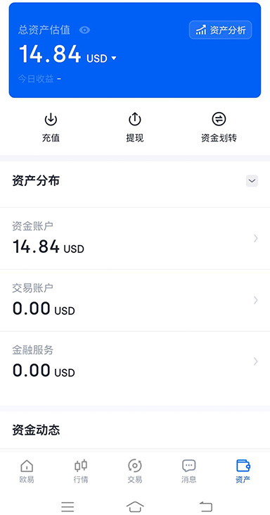 ETH价格行情页面展示