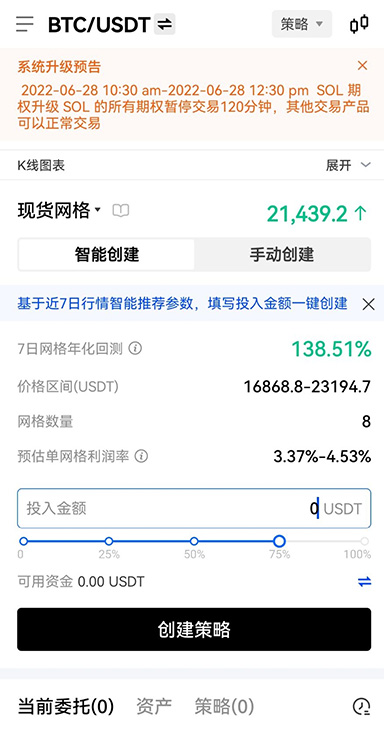 ETH价格行情页面展示